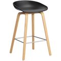 Oak / Stainless steel / Black