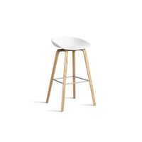 Oak / Stainless steel / White