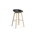 Oak / Stainless steel / Black