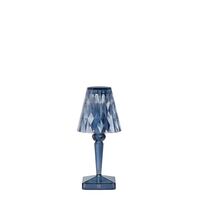 Himmelblau