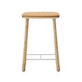 Geolied eiken/ Zand