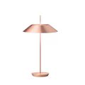 Copper