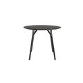 Charcoal Black 0720 Fenix laminate and black legs