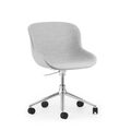 Aluminium en bekleding In Synergy LDS16