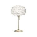 White / Brass
