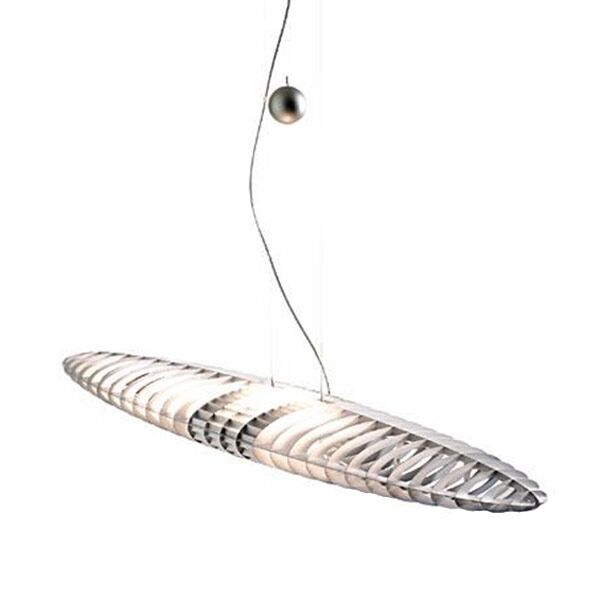 Titania Suspension