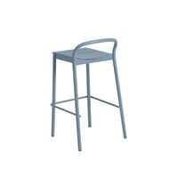 Linear Stahl-Barhocker 75 cm Hellblau