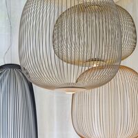 Spokes 2 Copper