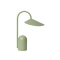 Light green