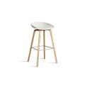 Oak / Stainless steel / Cream