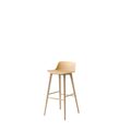 Chêne laqué, Sable Beige