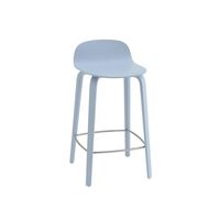 Visu Barhocker mit Lampensockel H65 Hellblau