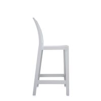 One More Please Barstool H65 Glossy White
