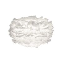 Pantalla Eos Mini Blanco