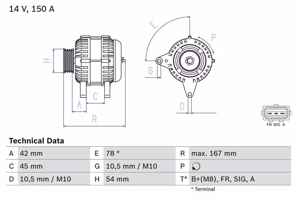 Generator