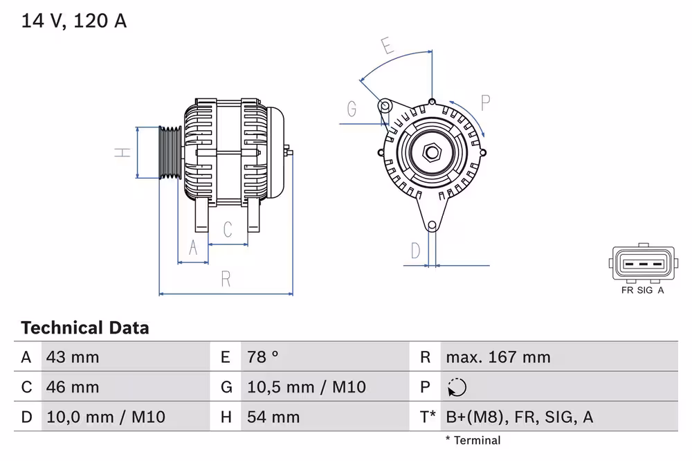 Generator