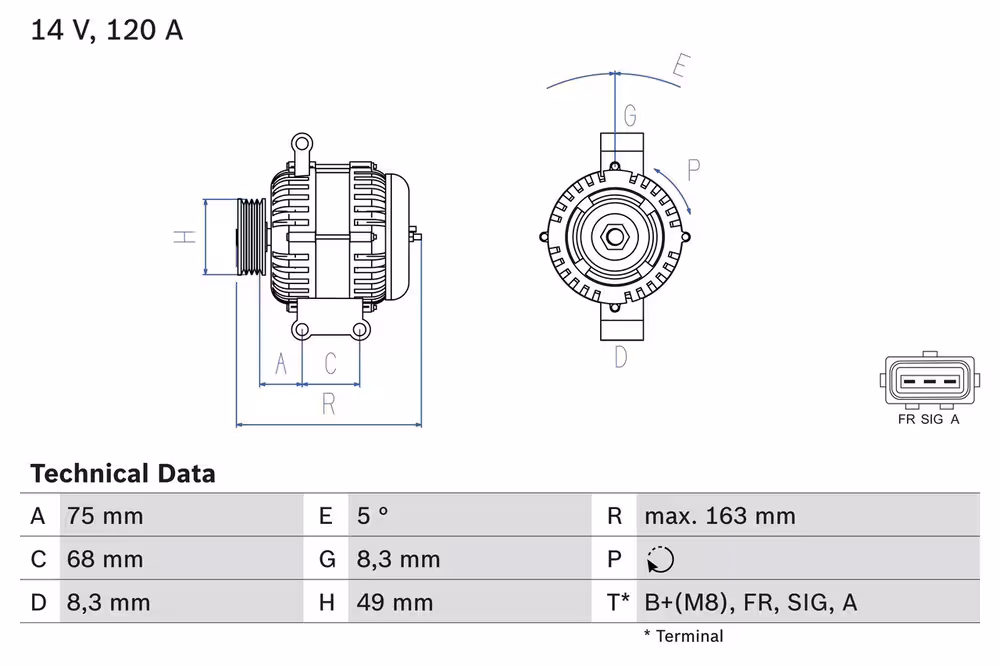 Generator