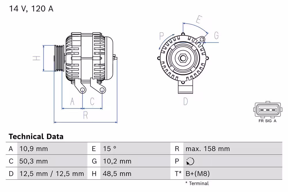 Generator