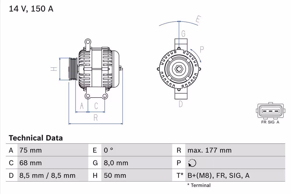 Generator