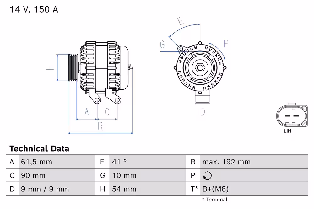 Generator