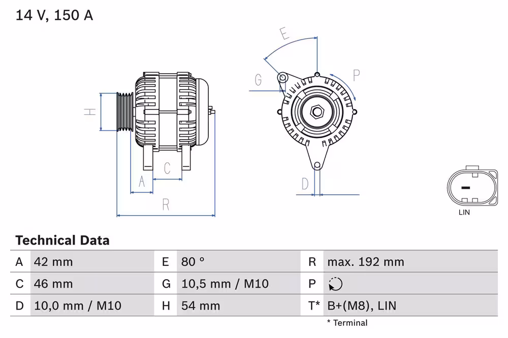 Generator