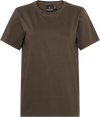 Dark Mocha
