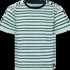 Le rand multi blue