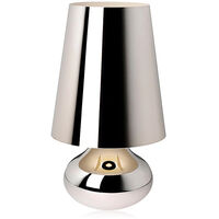 Cindy Bordlampe Platinum