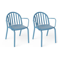 Fred's Armstol 2-pak Wave Blue
