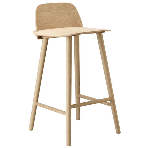 Nerd Baarijakkara 65 cm Tammi