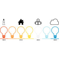 E27 Ekstra Lampe Led