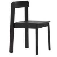 Blueprint Stol Ek