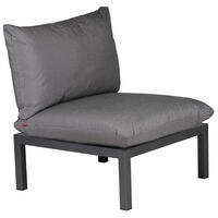 Domino set of seat and backrest antracite