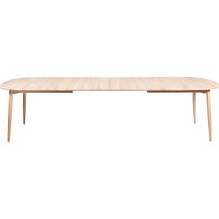 Symphony 78 Matbord 105x200 Vitoljad Ek