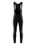 CARBON