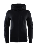 CARBON