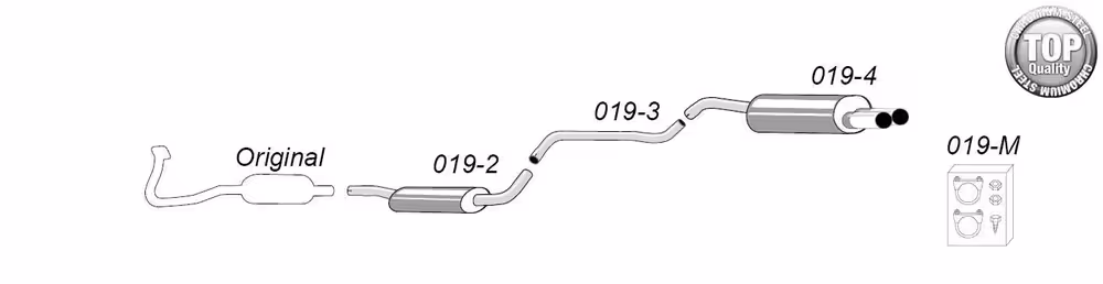 Eksosanlegg til Volvo S40, V40, 1996-2000, Fase 1