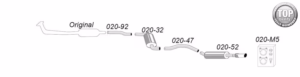 Eksosanlegg til Volvo 850, V70, S70, 1991-1997