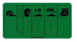 Dekal Tanklokk til Volvo 240, 260