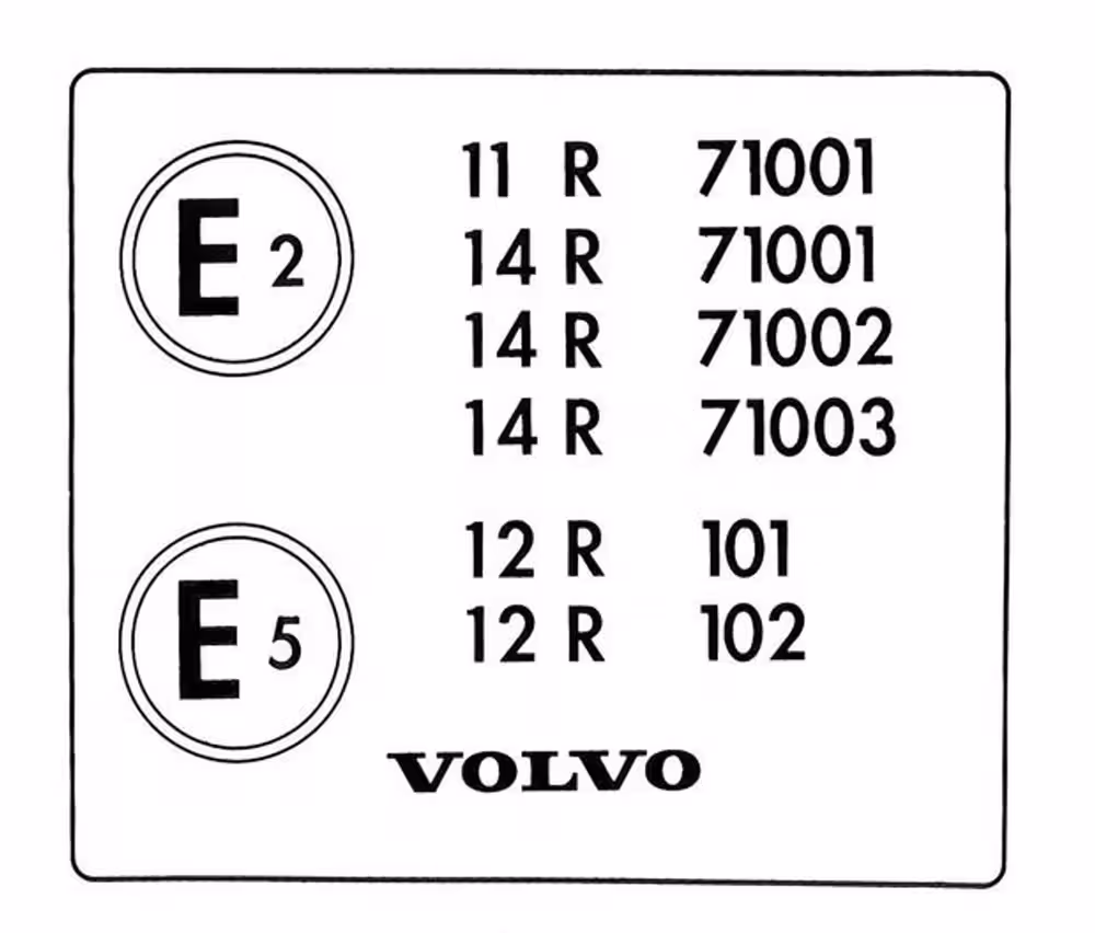Dekaltype dekal til Volvo 140