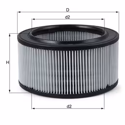 Luftfilterinsats Mahle till Volvo Amazon, 140, 240, B18A, B20A, Volvo OE 681437, art.nr 101601531