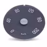 Speedometer