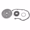 Gear kit