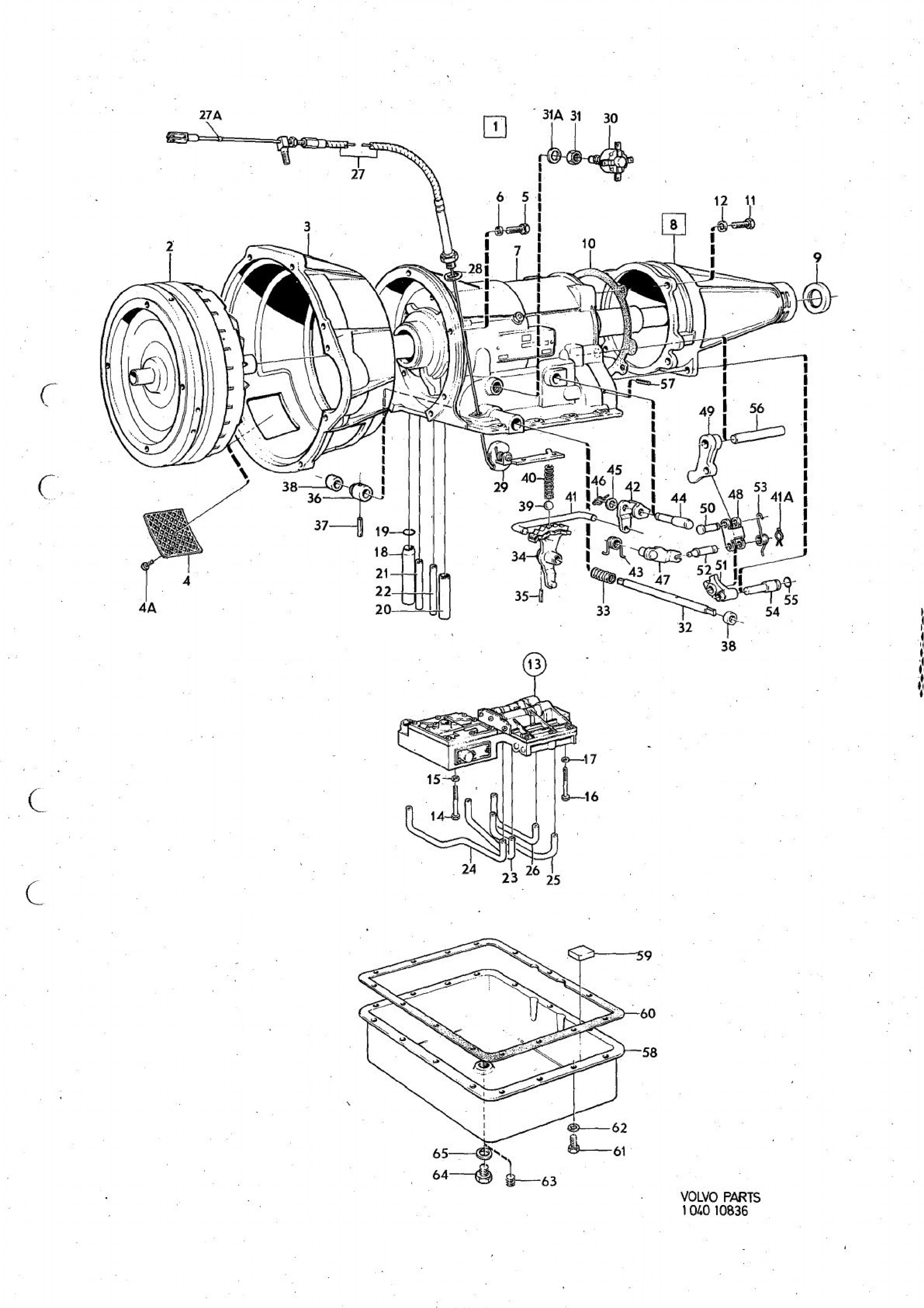 Växellåda BW35, RV