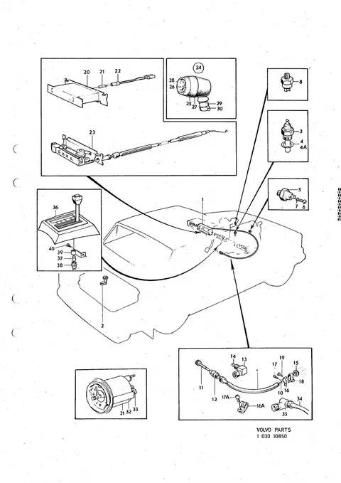 Instrumentation, instrument equipment