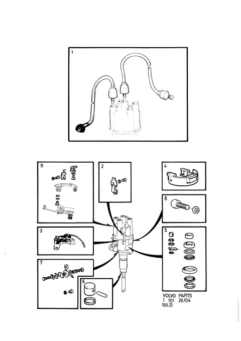 Repair kits group 3 fordeler