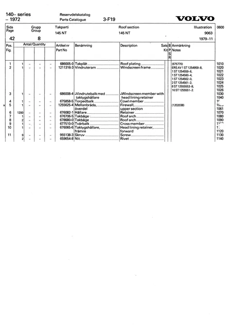 Takparti 145 NT