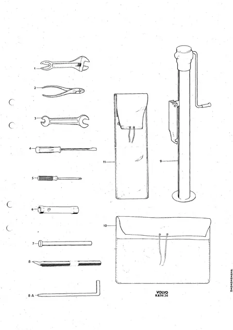 Tools