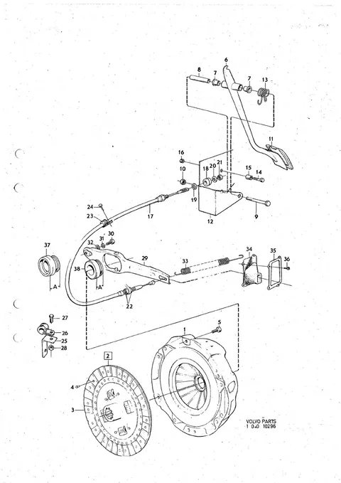 Clutch,clutch linkage