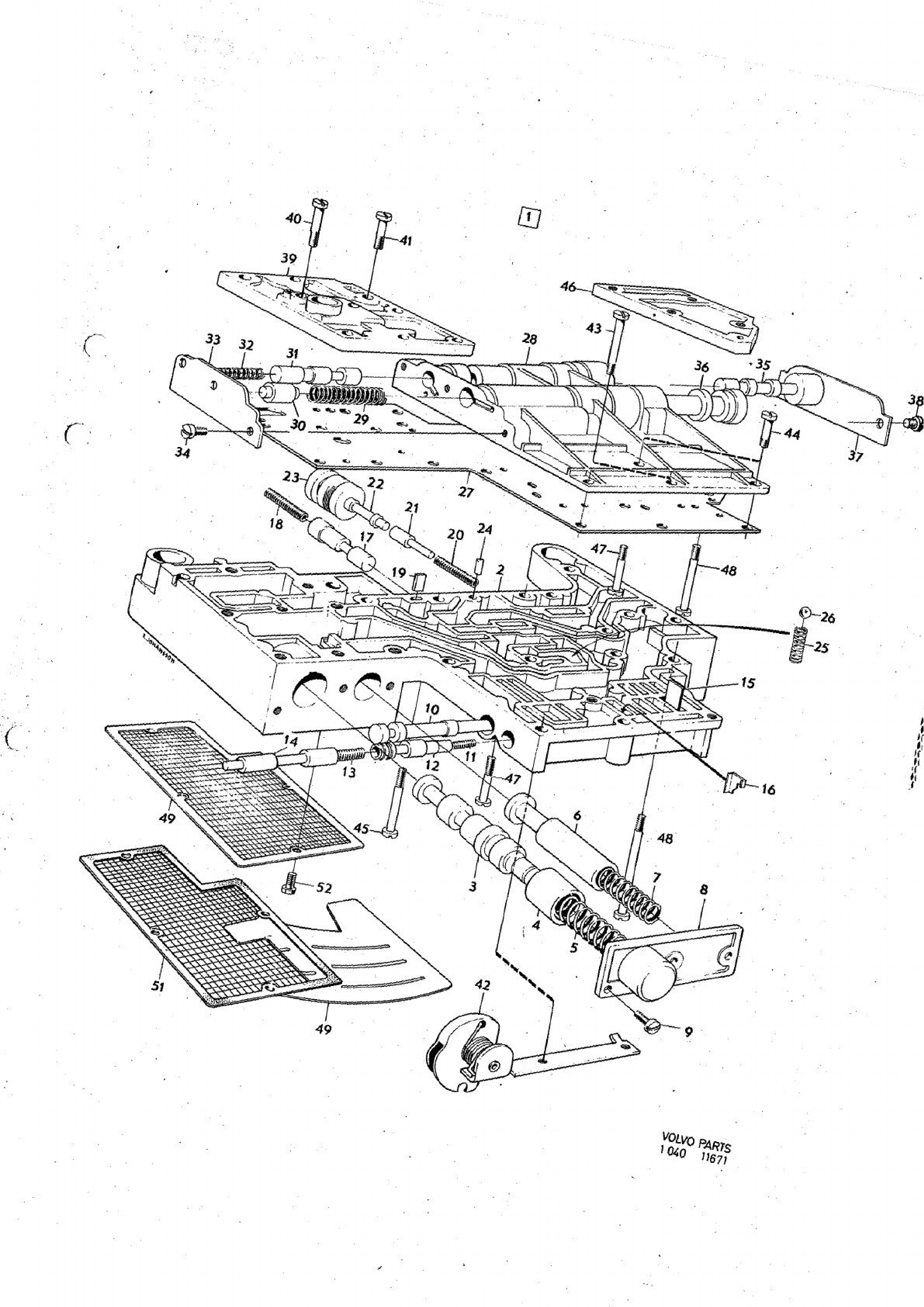 Växellåda, BW35 Kontrollsystem